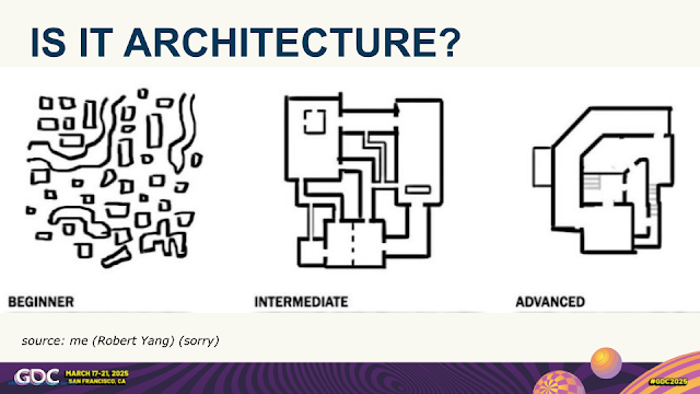 Is it architecture